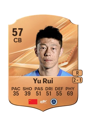 Yu Rui - 57 - Rare EA FC 27 card