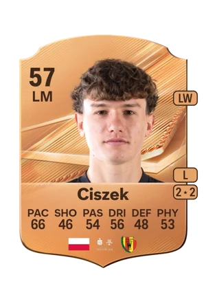 Ciszek - 57 - Rare EA FC 27 card
