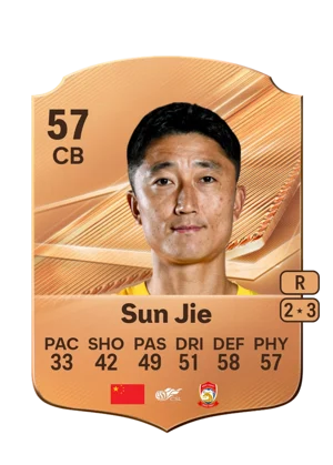 Sun Jie - 57 - Rare EA FC 27 card