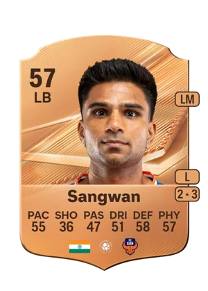 Sangwan - 57 - Rare EA FC 27 card