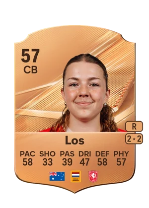 Los - 57 - Rare EA FC 27 card