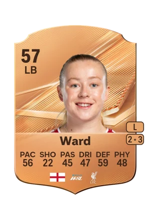 Ward - 57 - Rare EA FC 27 card