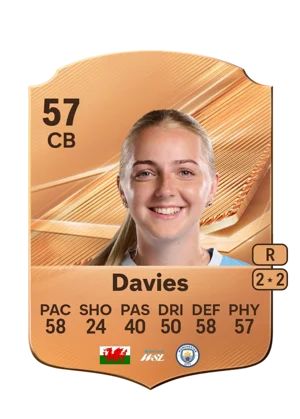 Davies - 57 - Rare EA FC 27 card