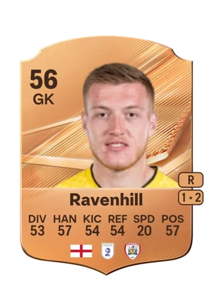 Ravenhill - 56 - Rare EA FC 27 card