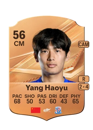 Yang Haoyu - 56 - Rare EA FC 27 card