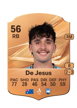 De Jesus - 56 - Rare EA FC 27 card