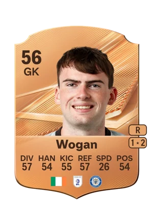 Wogan - 56 - Rare EA FC 27 card