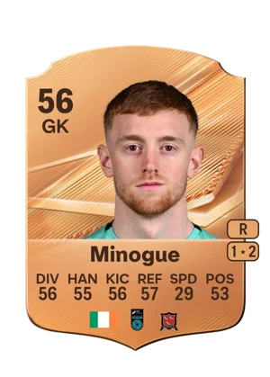 Minogue - 56 - Rare EA FC 27 card