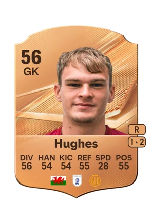 Hughes - 56 - Rare EA FC 27 card