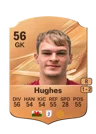 Hughes - 56 - Rare