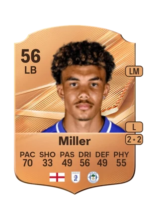 Miller - 56 - Rare EA FC 27 card