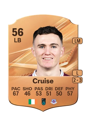Cruise - 56 - Rare EA FC 27 card