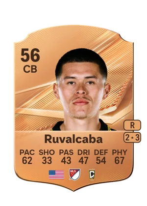 Ruvalcaba - 56 - Rare EA FC 27 card