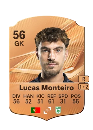 Lucas Monteiro - 56 - Rare EA FC 27 card