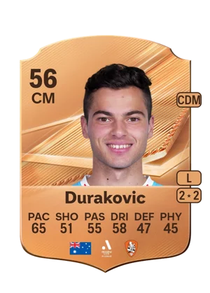 Durakovic - 56 - Rare EA FC 27 card