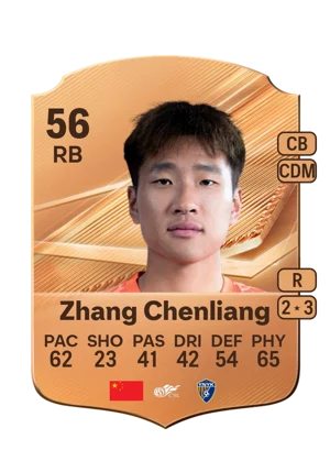 Zhang Chenliang - 56 - Rare EA FC 27 card