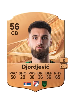 Djordjević - 56 - Rare EA FC 27 card