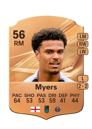 Myers - 56 - Rare EA FC 27 card