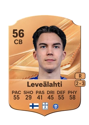 Leveälahti - 56 - Rare EA FC 27 card