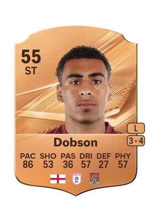 Dobson - 55 - Rare EA FC 27 card