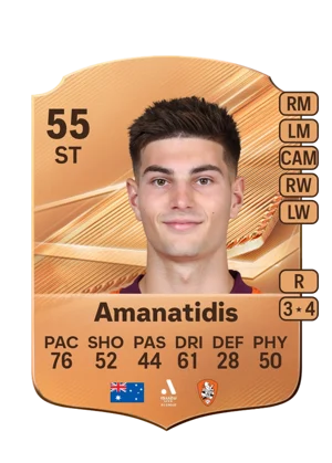Amanatidis - 55 - Rare EA FC 27 card