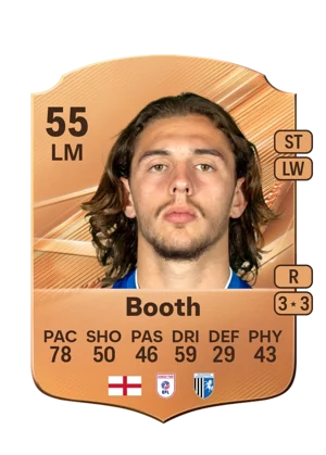 Booth - 55 - Rare EA FC 27 card