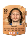 Booth - 55 - Rare