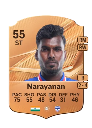 Narayanan - 55 - Rare EA FC 27 card