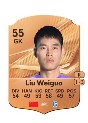 Liu Weiguo - 55 - Rare EA FC 27 card