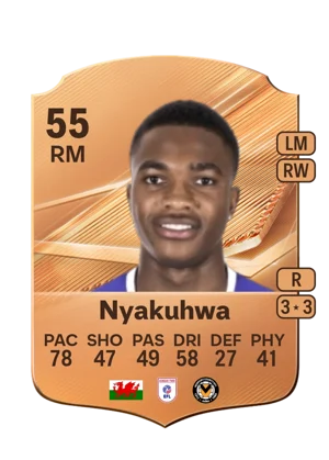 Nyakuhwa - 55 - Rare EA FC 27 card