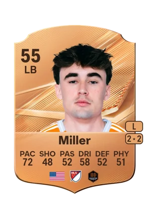 Miller - 55 - Rare EA FC 27 card