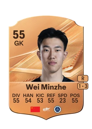 Wei Minzhe - 55 - Rare EA FC 27 card