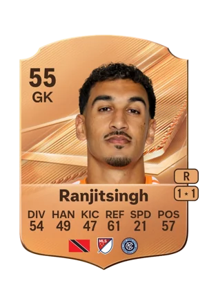 Ranjitsingh - 55 - Rare EA FC 27 card