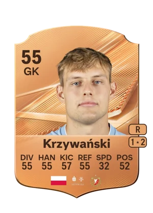 Krzywański - 55 - Rare EA FC 27 card