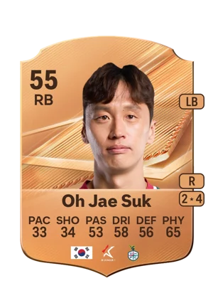 Oh Jae Suk - 55 - Rare EA FC 27 card