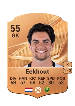 Eekhout - 55 - Rare EA FC 27 card