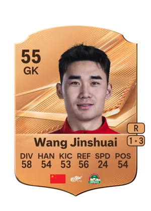 Wang Jinshuai - 55 - Rare EA FC 27 card