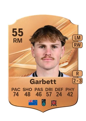 Garbett - 55 - Rare EA FC 27 card