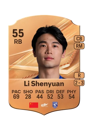 Li Shenyuan - 55 - Rare EA FC 27 card