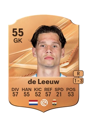 de Leeuw - 55 - Rare EA FC 27 card