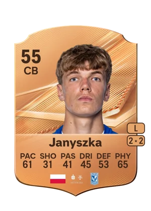 Janyszka - 55 - Rare EA FC 27 card