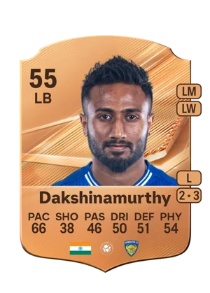 Dakshinamurthy - 55 - Rare EA FC 27 card