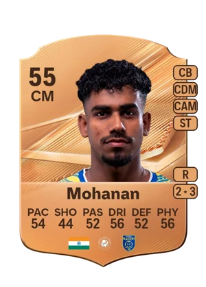 Mohanan - 55 - Rare EA FC 27 card