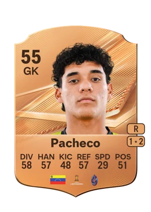 Pacheco - 55 - Rare EA FC 27 card