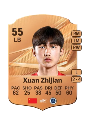 Xuan Zhijian - 55 - Rare EA FC 27 card