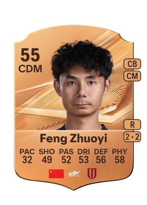 Feng Zhuoyi - 55 - Rare EA FC 27 card