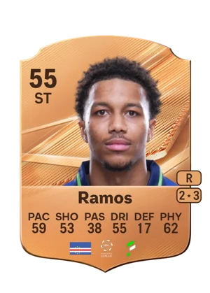 Ramos - 55 - Rare EA FC 27 card