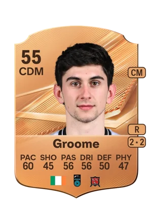 Groome - 55 - Rare EA FC 27 card