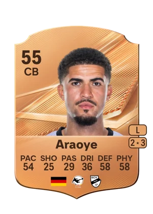 Araoye - 55 - Rare EA FC 27 card