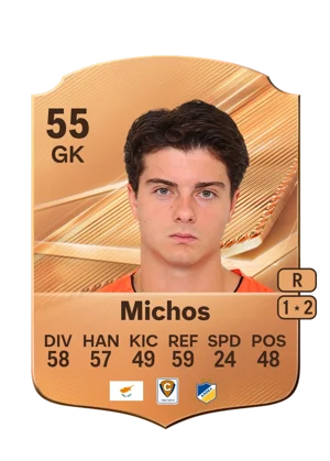 Michos - 55 - Rare EA FC 27 card